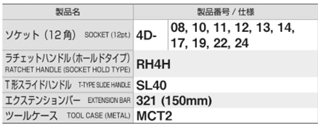 TONE ソケットレンチS(800MISO)(差込口12.7mm)(12角)の寸法表