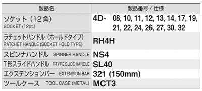 TONE ソケットレンチS(260MISO)(差込口12.7mm)(12角)の寸法表