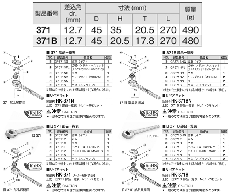 TONE ラチェットハンドル (371)(差込口 12.7mm)の寸法表