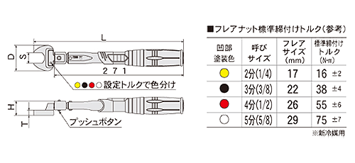 TONE 新冷媒用トルクレンチ (スパナヘッド交換式)(平径：17、22、26、29)(TCSP01)の寸法図