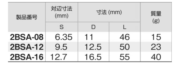 TONE 充電式電動ドリル用 ソケットアダプター(2BSA)(差込口： 六角軸6.35mm)の寸法表