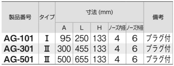 TONE エアーガン(本体樹脂製)(プラグ付)(AG)の寸法表