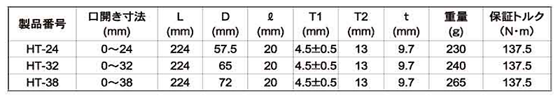 トップ工業 薄型ストレートモンキ (HT-)の寸法表