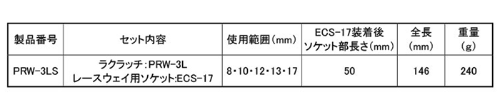 トップ工業 レースウェイ用ソケット付ラクラッチ PRW-L(S)の寸法表