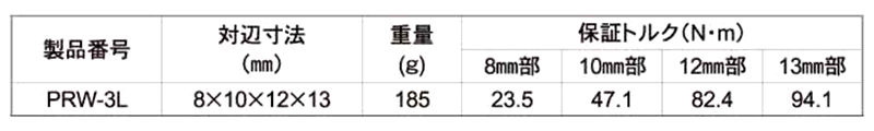 トップ工業 ラクラッチ(ロング4サイズ板ラチェットレンチ) PRW-L(S)の寸法表