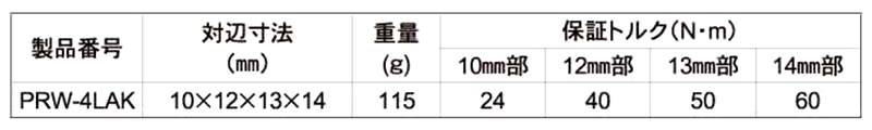 トップ工業 アルミ製 カンラッチ(ロング4サイズ板ラチェットレンチ) PRW-LAKの寸法表
