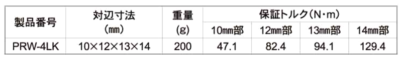 トップ工業 鉄製 カンラッチ(ロング4サイズ板ラチェットレンチ) PRW-LKの寸法表