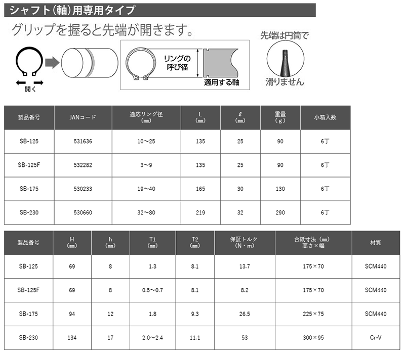 トップ工業 スナップリングプライヤー (軸用 曲爪)SBの寸法表