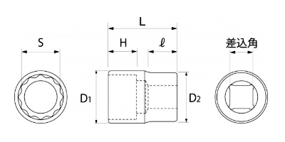 トップ工業 ソケットレンチ用ソケット (S-)の寸法図
