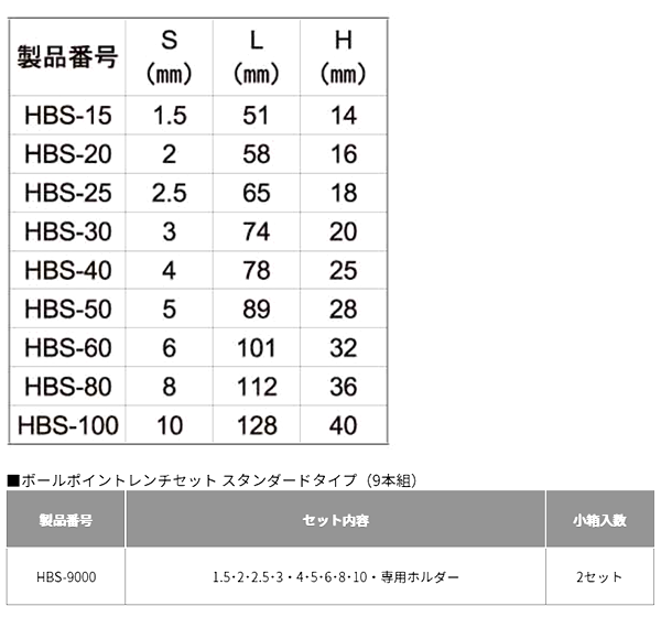 TONE ボールポイントL 形レンチ スタンダードタイプ (HBS)の寸法表