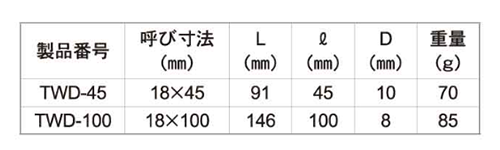 トップ工業 水栓ドライバー (先端幅ワイド/大径すりわり付ネジ 用)(TWD)の寸法表