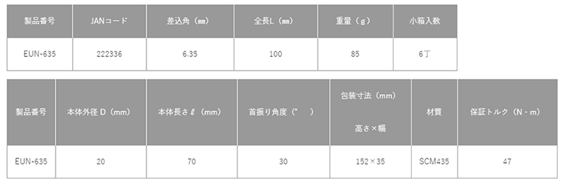 トップ工業 電動ドリル用ユニバーサルジョイント(六角軸6.35mm)(EUN-)の寸法表