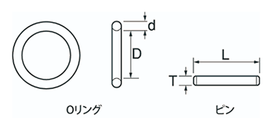 トップ工業 インパクトレンチ用Oリングピンセット (OP-)の寸法図