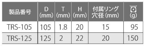 トップ工業 ダイヤモンドホイール セグメントタイプ (乾式/Rシリーズ)(TRS)の寸法表