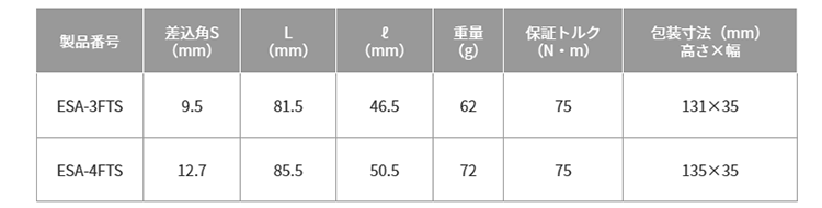 トップ工業 電動ドリル用強軸フレックスソケットアダプター(40V対応)(ESA-FTS)の寸法表