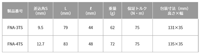 トップ工業 電動ドリル用強軸インパクトソケットアダプター (40V対応)(FNA-TS)の寸法表