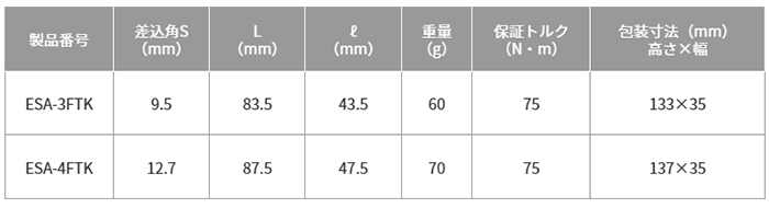 トップ工業 電動ドリル用強替軸フレックスソケットアダプター(40V対応)(ESA-3FTK)の寸法表