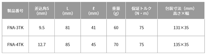 トップ工業 電動ドリル用強替軸インパクトソケットアダプター(40V対応)(FNA-TK)の寸法表