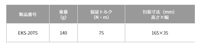 トップ工業 電動ドリル用強軸小判型フォームタイソケット(40V対応)(EKS-TS)の寸法表