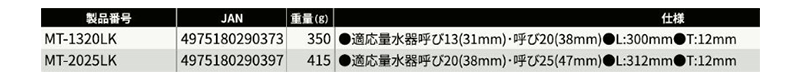 トップ工業 量水器メーターレンチ 切替ボタン付 (MT-LK)の寸法表