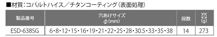 トップ工業 丸軸 スパイラルステップドリル (ESD-SG)(18V対応)の寸法表