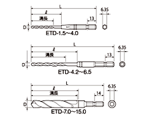トップ工業 六角軸 鉄工用ドリル (ETD)の寸法図