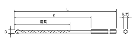 トップ工業 コンクリートドリル 六角軸ビット (ECD)(6.35軸)の寸法図