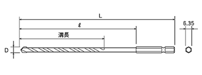 トップ工業 コンクリートドリル 六角軸ビットロングタイプ(全長180mm/ ECD-L)(6.35軸)の寸法図