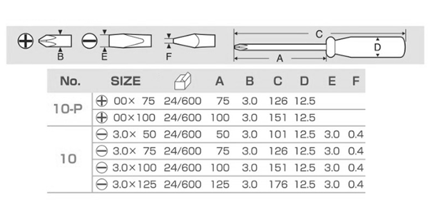 サンフラッグ (新亀製作所) 3mm マイナス細軸ドライバー(-3mm用)(NO.10)の寸法表