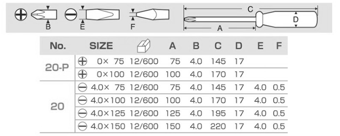 サンフラッグ (新亀製作所) 4mm マイナス細軸ドライバー(-4mm用)(NO.20)の寸法表