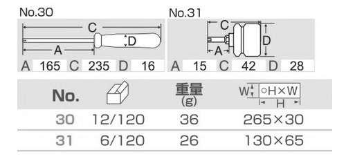 サンフラッグ (新亀製作所)バルブツール ミニ(NO.31)(タイヤチューブバルブ取り外し専用)の寸法表