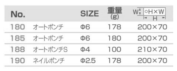 サンフラッグ (新亀製作所) オートポンチ (超硬材)(NO.188)の寸法表