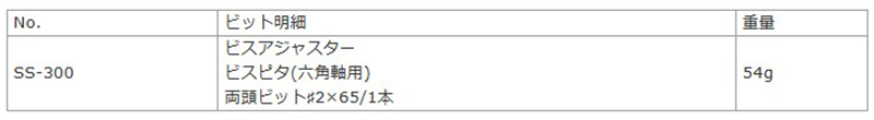 サンフラッグ (新亀製作所) ピタットくん(ビスの落下防止・電動工具用補助3点セット)の寸法表