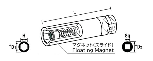 NAC(長堀工業) 6角ソケットMSディープタイプ(マグネチットスライド)(差込角 9.5mm・3/8)の寸法図