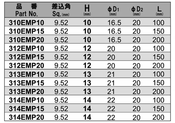 NAC(長堀工業) 6角ソケットMSエクステンションタイプ(マグネチットスライド)(差込角 9.5mm・3/8)の寸法表