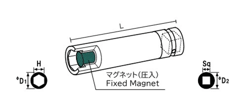 NAC(長堀工業) 6角ソケットMPディープタイプ(マグネチット圧入)(差込角 12.7mm・1/2)の寸法図
