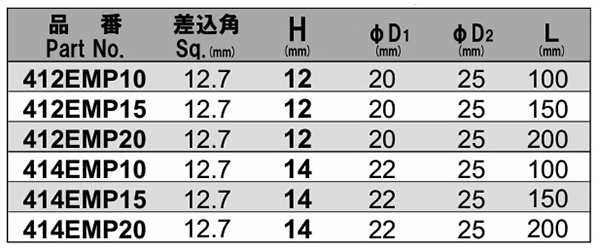 NAC(長堀工業) 6角ソケットMPエクステンションタイプ(マグネチット圧入)(差込角 12.7mm・1/2)の寸法表