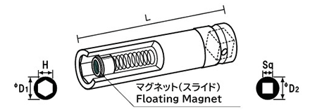 NAC(長堀工業) 6角ソケットMSディープタイプ(マグネチットスライド)(差込角 12.7mm・1/2)の寸法図