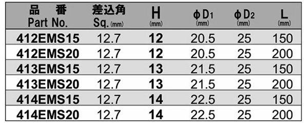 NAC(長堀工業) 6角ソケットMSエクステンションタイプ(マグネチットスライド)(差込角 12.7mm・1/2)の寸法表