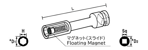 NAC(長堀工業) 6角ソケットMSエクステンションタイプ(マグネチットスライド)(差込角 12.7mm・1/2)の寸法図
