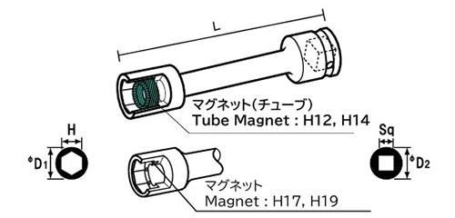 NAC(長堀工業) 6角ソケットMTエクステンションタイプ(マグネチットチューブ)(差込角 12.7mm・1/2)の寸法図