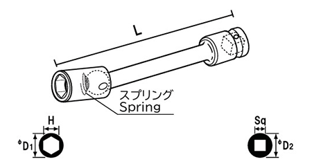 NAC(長堀工業) ユニバーサルソケット エクステンションタイプ(差込角 12.7mm・1/2)の寸法図