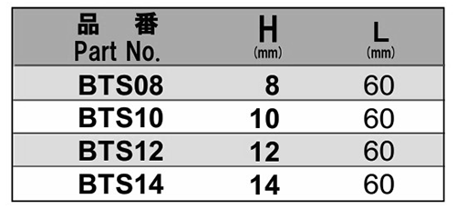 NAC(長堀工業) ビットスルーソケット (シングルタイプ)の寸法表