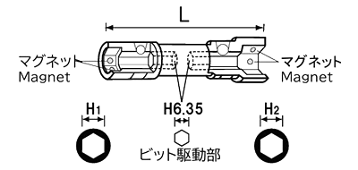 NAC(長堀工業) ビットスルーソケット (ダブルタイプ・サイドマグネット入り)の寸法図