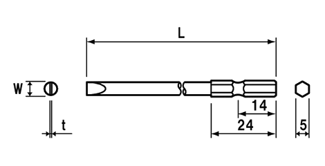 NAC(長堀工業) (-)マイナスビット(B-10)(差込口 5mmx14)の寸法図