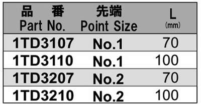 NAC(長堀工業) (+)段付きビット(B10)(差込口 5mmx14x先端φ3)の寸法表