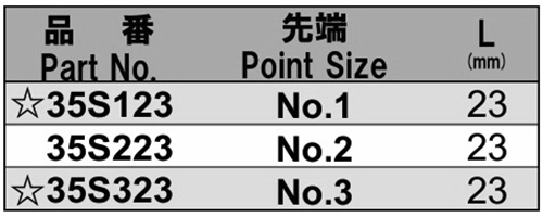 NAC(長堀工業) (+)アングルドライバービット(B-35)(差込口 6.35mmx9)の寸法表