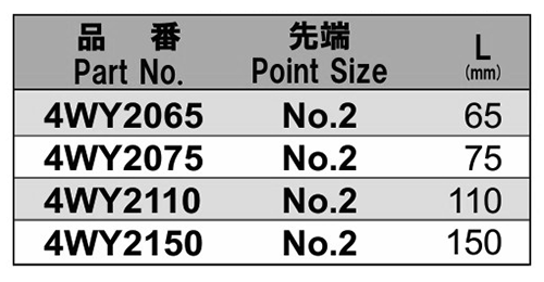 NAC(長堀工業) (+2)両頭アルミサッシ(皿ねじ)用ドライバービット(B-40)(差込口 6.35mmx13)の寸法表