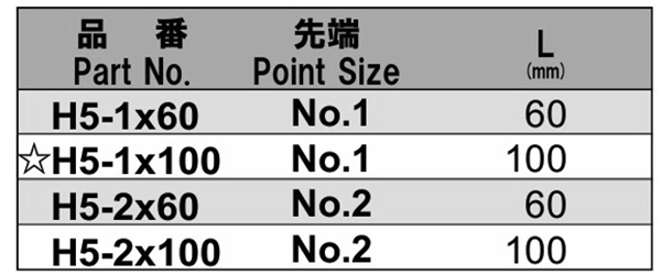 NAC(長堀工業) ハイオス用電動ドライバー用(+)プラスビット(H5)(差込口径φ5mm)の寸法表