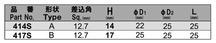 NAC(長堀工業) 6角ソケットミニタイプ (差込角 12.7mm・1/2)の寸法表